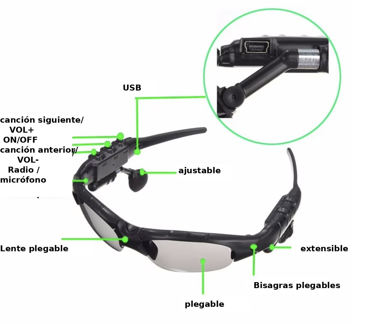 Diagrama de controles y partes de los lentes Bluetooth - Norveras
